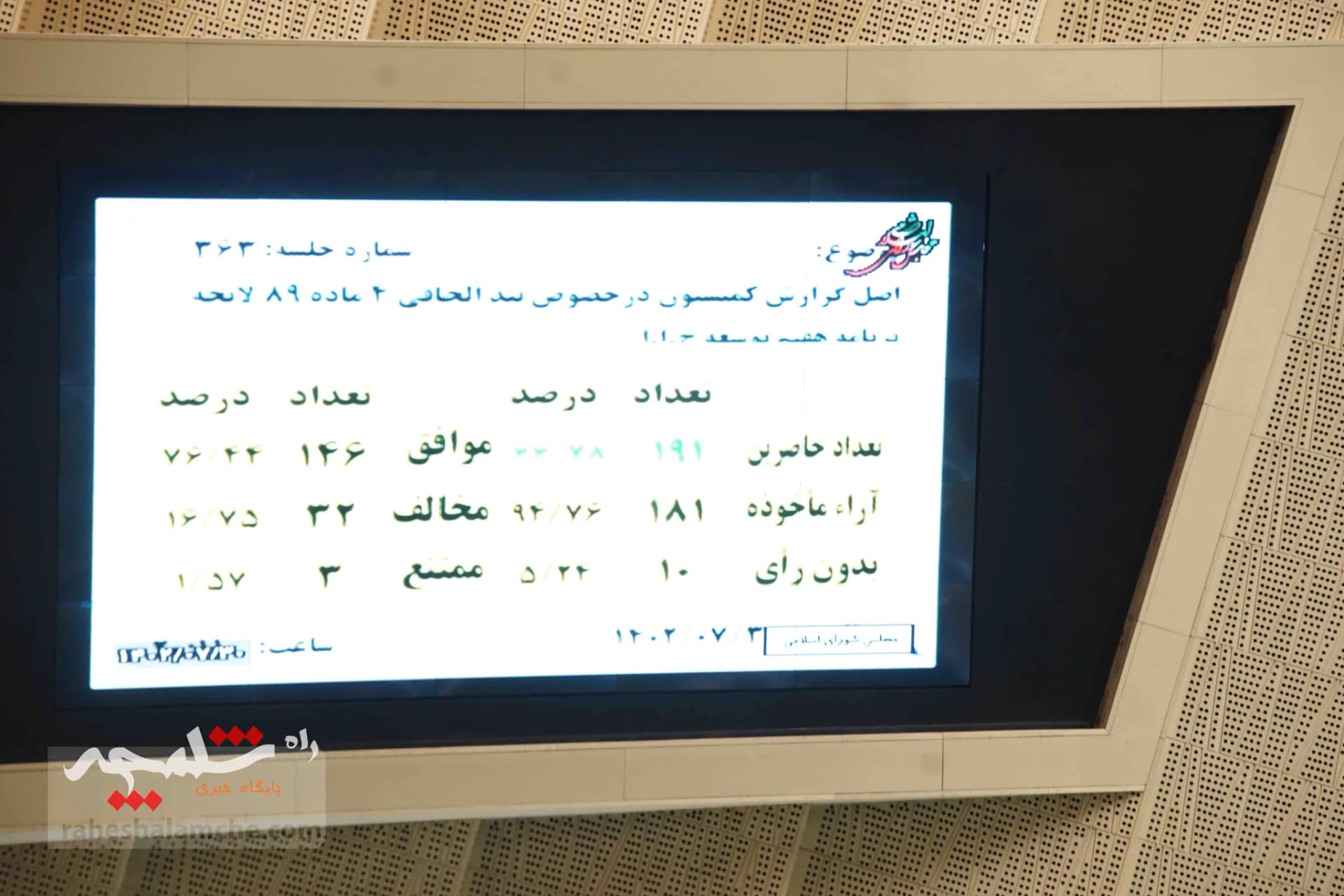 یک روز پر مشغله نمایندگان مردم در مجلس +تصاویر — تصویر 46
