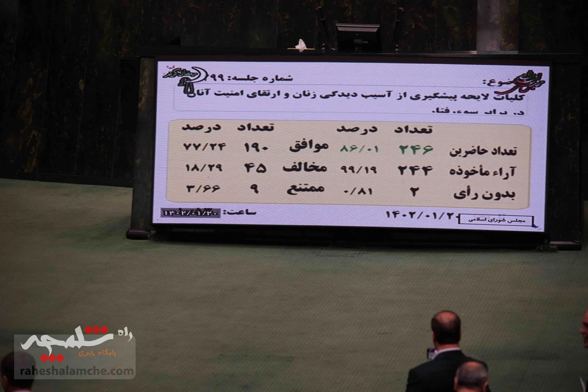 گام بزرگ امروز مجلس برای دفاع از حقوق زنان +تصاویر — تصویر 57