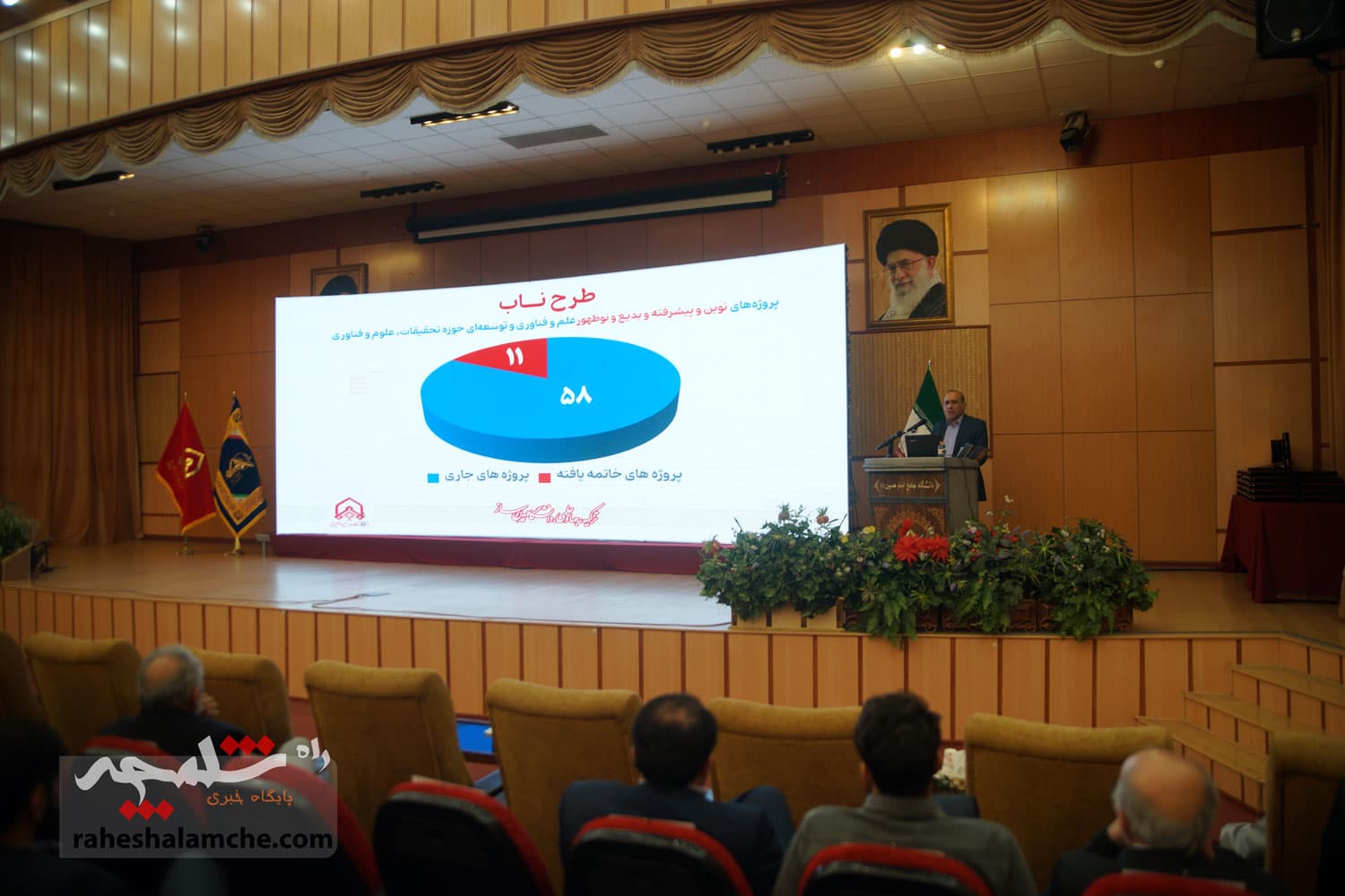 تجلیل از منتخبان جشنواره پژوهشی و فناوری در دانشگاه جامع امام حسین(ع) +تصاویر — تصویر 87