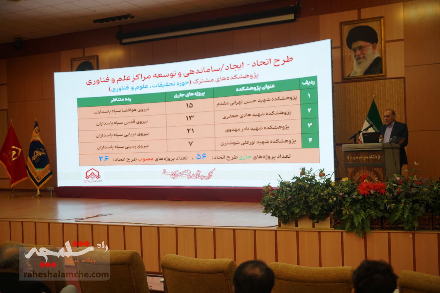 تجلیل از منتخبان جشنواره پژوهشی و فناوری در دانشگاه جامع امام حسین(ع) +تصاویر — تصویر 60